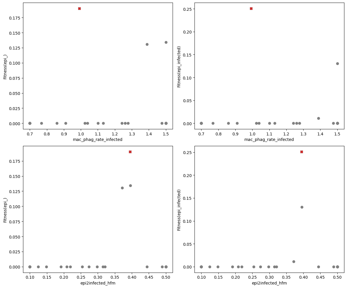 ../../_images/386294a72a146b58c1f405eecf037f9ae04c28705159c4092e8e8336161a31d5.png